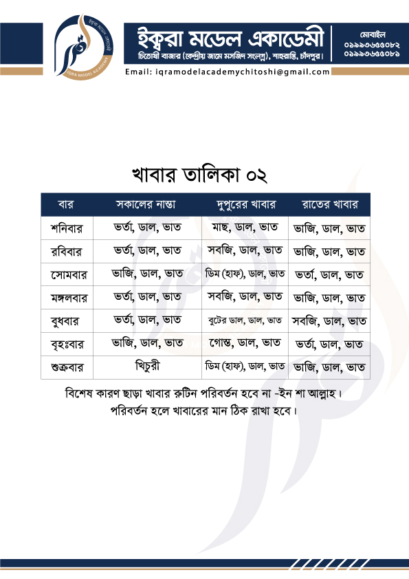 খাবার রুটিন